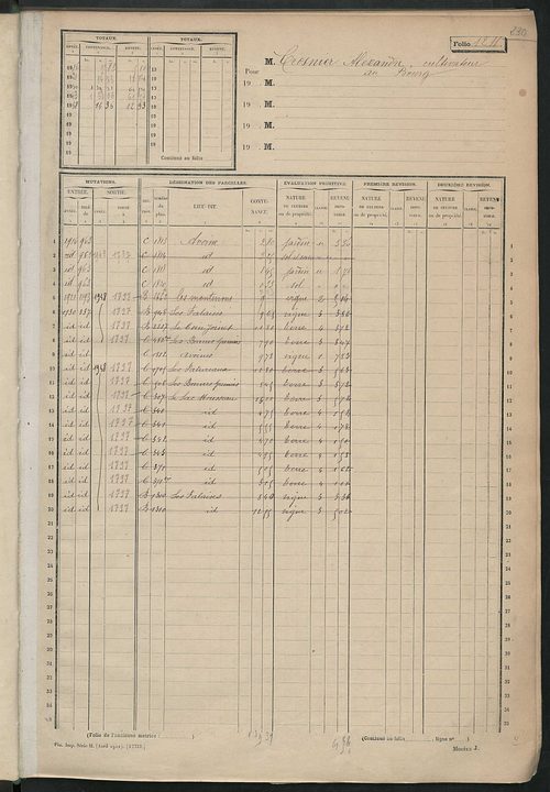 Matrice des propriétés non bâties, fol. 1199 à 1798.