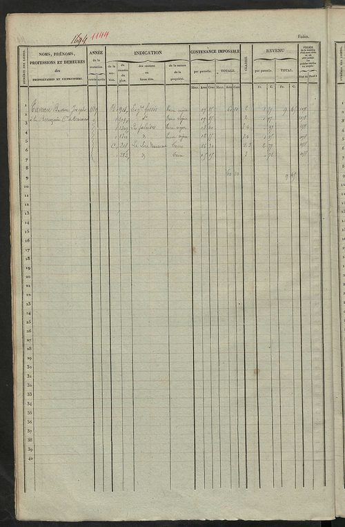 Matrice des propriétés foncières, fol. 1681 à 2081 ; récapitulation des contenances et des revenus de la matrice cadastrale, 1841 ; table alphabétique des propriétaires.