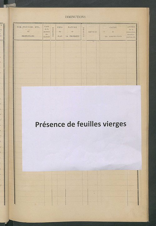 Matrice des propriétés bâties ; augmentations et diminutions, 1883-1891 ; séparation des revenus cadastraux afférents, pour l'année 1882, aux propriétés bâties et non bâties (état-balance) ; table alphabétique des propriétaires.