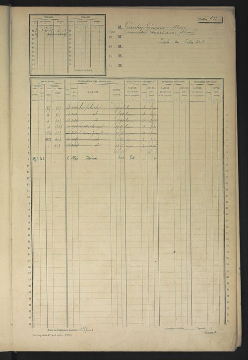 Matrice des propriétés non bâties, fol. 601 à 1198.