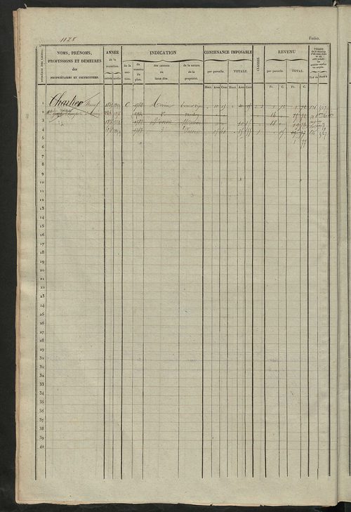 Matrice des propriétés foncières, fol. 1121 à 1680.