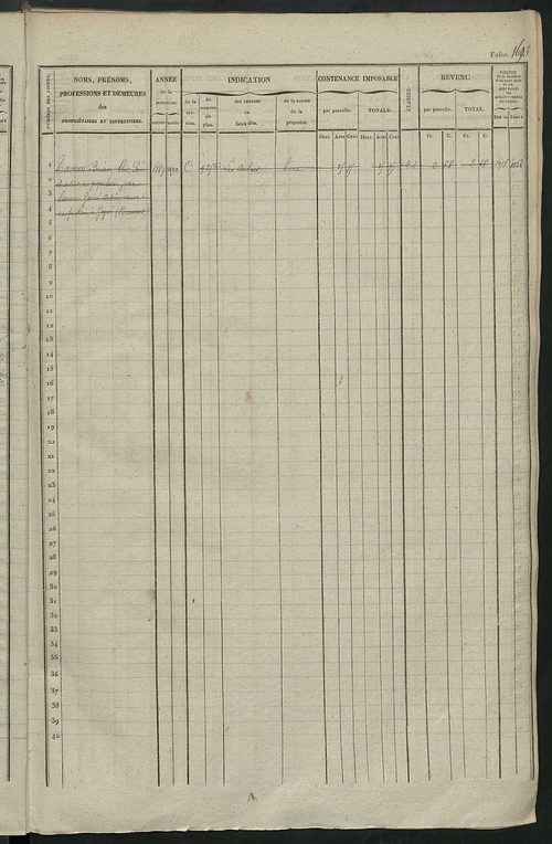 Matrice des propriétés foncières, fol. 1681 à 2081 ; récapitulation des contenances et des revenus de la matrice cadastrale, 1841 ; table alphabétique des propriétaires.