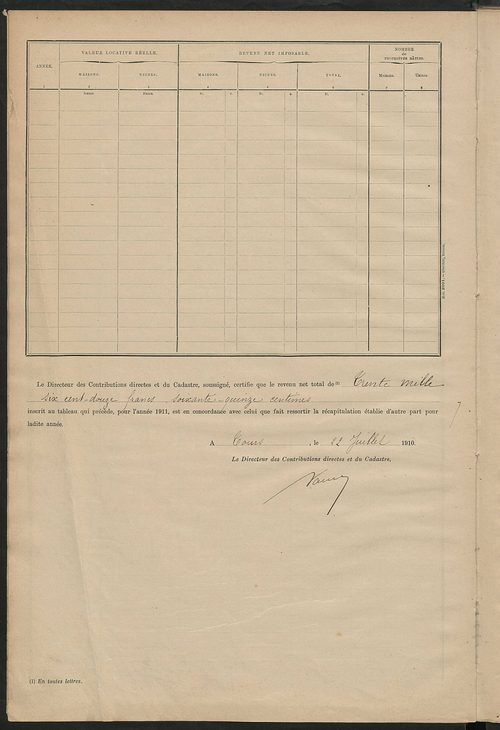 Matrice des propriétés bâties ; récapitulation ; table alphabétique des propriétaires.