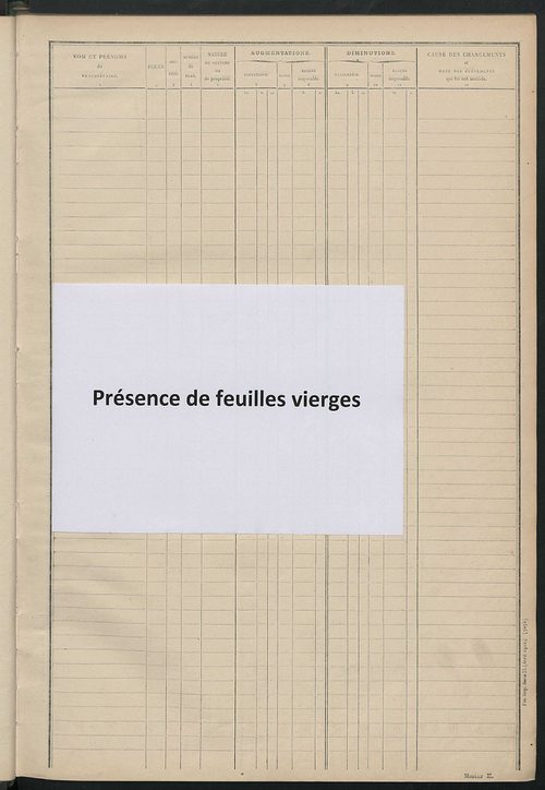 Matrice des propriétés non bâties : tableau présentant les augmentations et les diminutions survenues dans la matière imposable ; récapitulation ; table alphabétique des propriétaires.