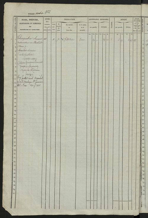 Matrice des propriétés foncières, fol. 1061 à 1558 ; récapitulation des contenances et des revenus de la matrice cadastrale, 1833 ; table alphabétique des propriétaires.