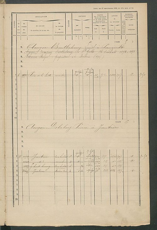 Matrice des propriétés bâties ; augmentations et diminutions, 1883-1891 ; séparation des revenus cadastraux afférents, pour l'année 1882, aux propriétés bâties et non bâties (état-balance) ; table alphabétique des propriétaires.