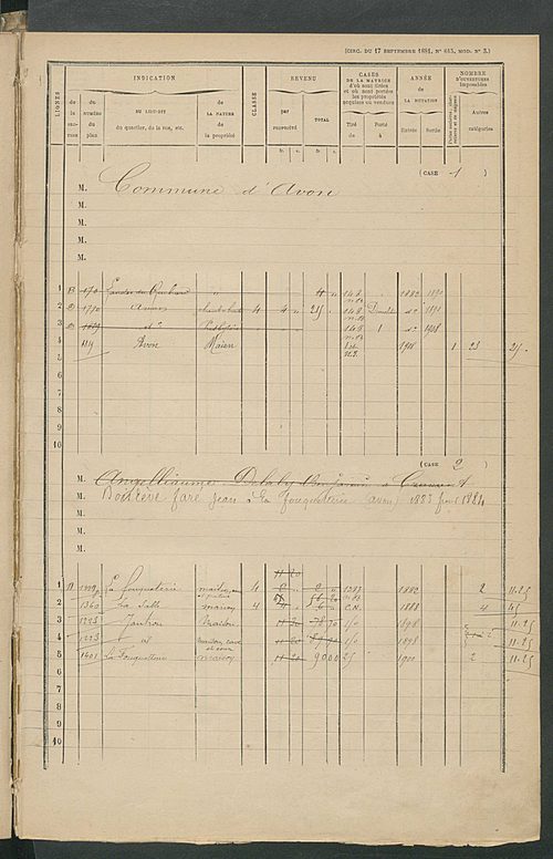 Matrice des propriétés bâties ; augmentations et diminutions, 1883-1891 ; séparation des revenus cadastraux afférents, pour l'année 1882, aux propriétés bâties et non bâties (état-balance) ; table alphabétique des propriétaires.