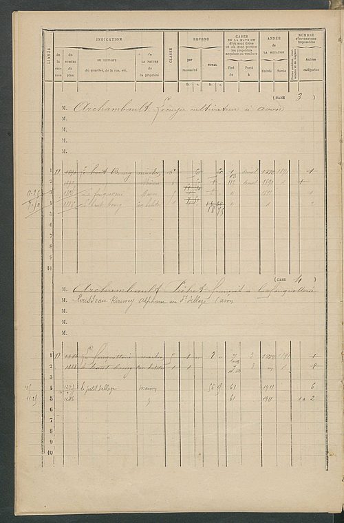 Matrice des propriétés bâties ; augmentations et diminutions, 1883-1891 ; séparation des revenus cadastraux afférents, pour l'année 1882, aux propriétés bâties et non bâties (état-balance) ; table alphabétique des propriétaires.