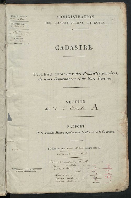 Etats de sections.