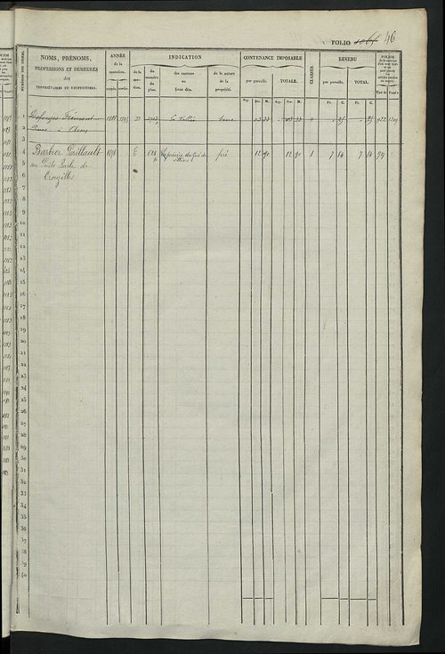 Matrice des propriétés foncières, fol. 1061 à 1558 ; récapitulation des contenances et des revenus de la matrice cadastrale, 1833 ; table alphabétique des propriétaires.