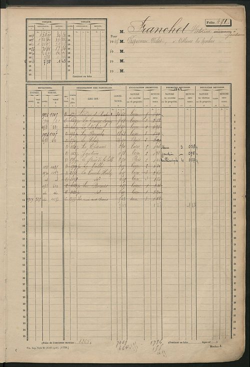 Matrice des propriétés non bâties, fol. 489 à 1084.