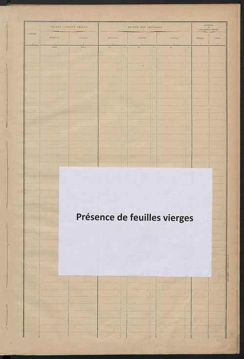 Matrice des propriétés bâties ; récapitulation ; table alphabétique des propriétaires.