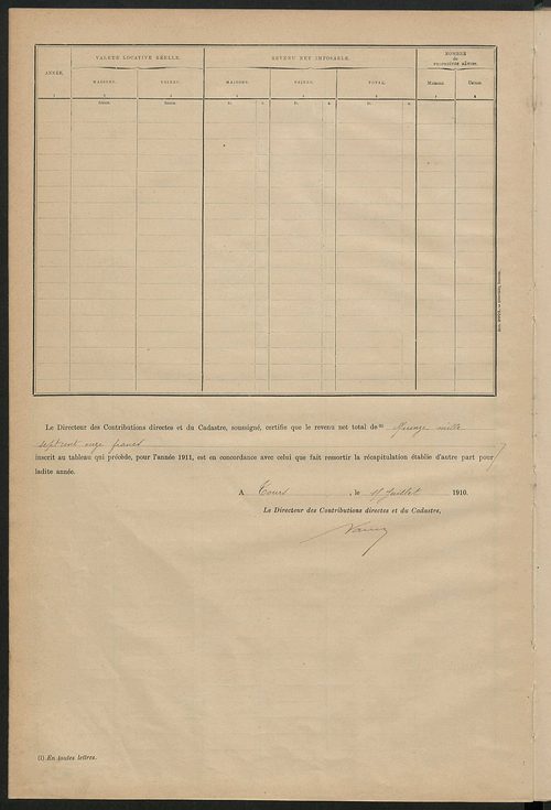 Matrice des propriétés bâties ; récapitulation ; table alphabétique des propriétaires.