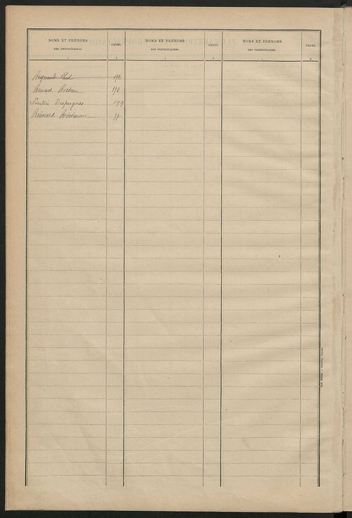 Matrice des propriétés bâties ; récapitulation ; table alphabétique des propriétaires.