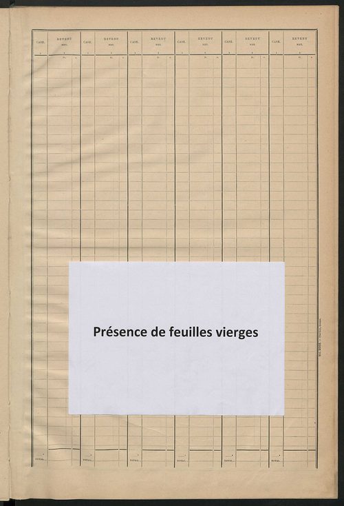 Matrice des propriétés bâties ; récapitulation ; table alphabétique des propriétaires.