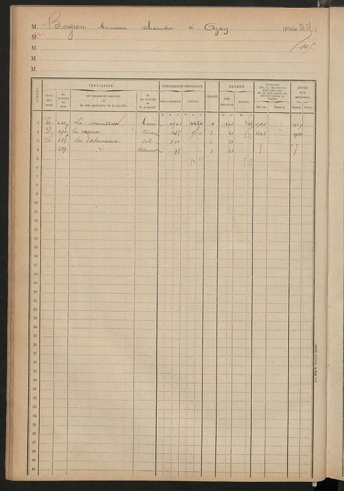 Matrice des propriétés foncières, fol. 2462 à 2674 ; table alphabétique des propriétaires.