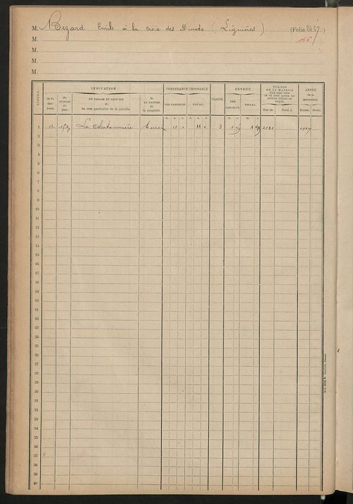 Matrice des propriétés foncières, fol. 2462 à 2674 ; table alphabétique des propriétaires.