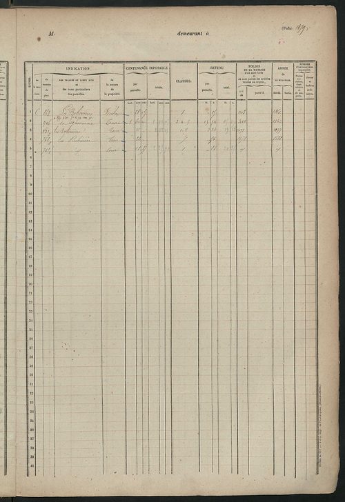 Matrice des propriétés foncières, fol. 1465 à 1865.