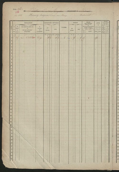 Matrice des propriétés foncières, fol. 1465 à 1865.