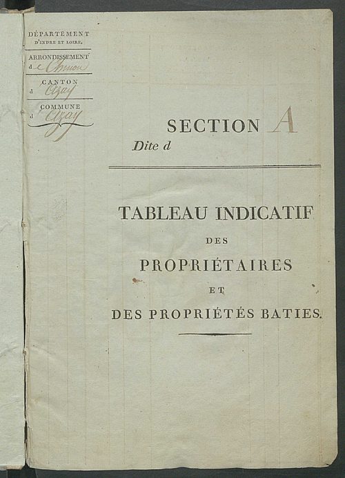 Tableau indicatif des propriétaires et des propriétés bâties.