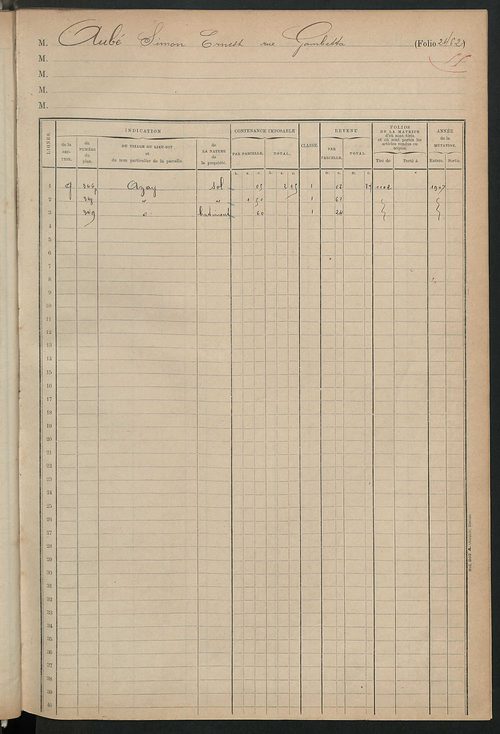 Matrice des propriétés foncières, fol. 2462 à 2674 ; table alphabétique des propriétaires.