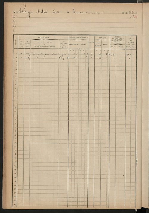 Matrice des propriétés foncières, fol. 2462 à 2674 ; table alphabétique des propriétaires.