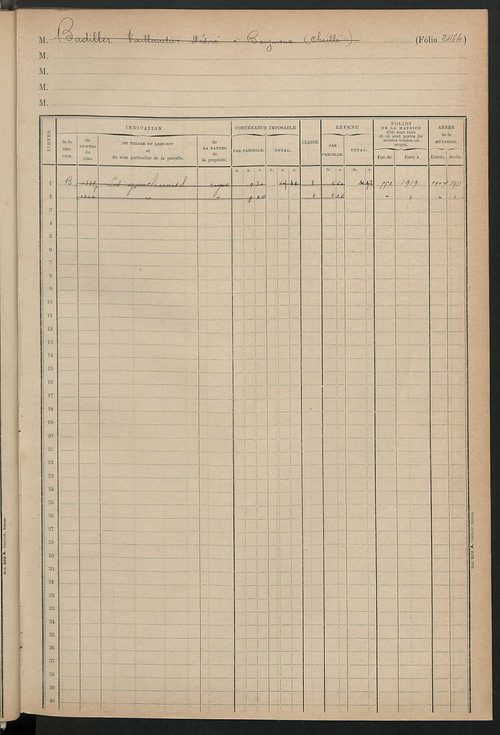 Matrice des propriétés foncières, fol. 2462 à 2674 ; table alphabétique des propriétaires.