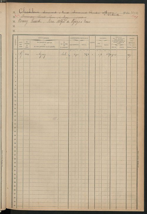 Matrice des propriétés foncières, fol. 2462 à 2674 ; table alphabétique des propriétaires.