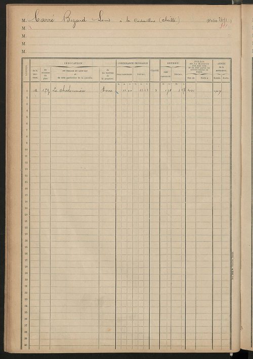 Matrice des propriétés foncières, fol. 2462 à 2674 ; table alphabétique des propriétaires.