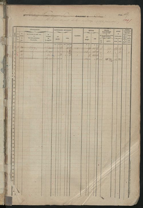 Matrice des propriétés foncières, fol. 1465 à 1865.