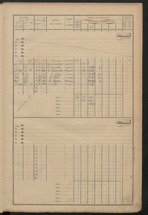 Matrice des propriétés bâties, cases 473 à 1023.
