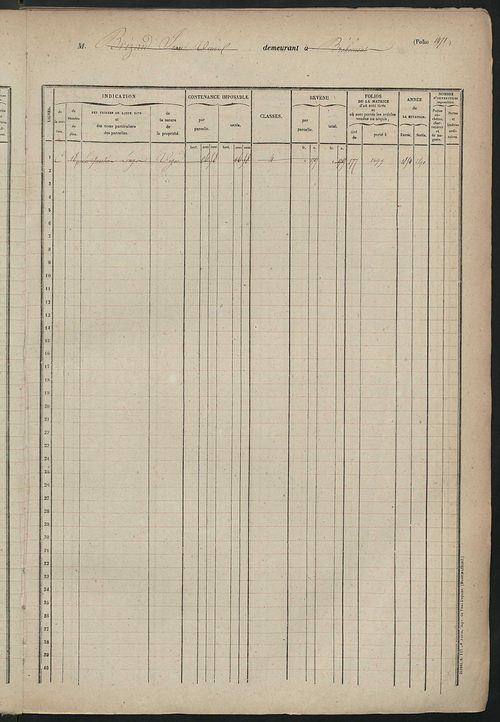 Matrice des propriétés foncières, fol. 1465 à 1865.