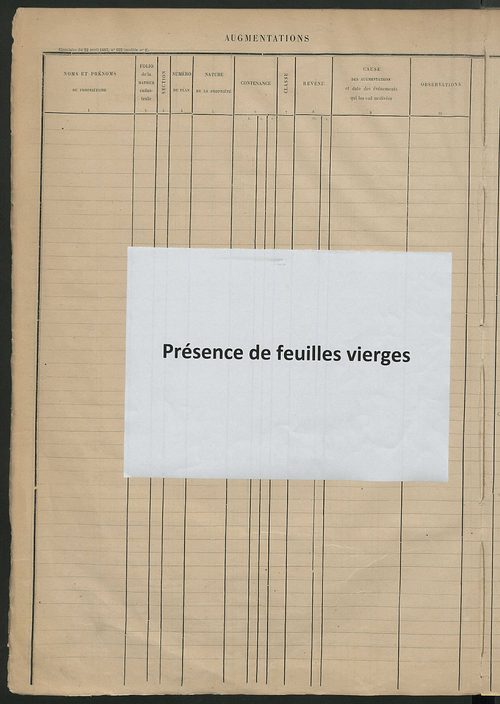 Augmentations et diminutions, 1906-1913 ; matrice des propriétés foncières, fol. 2189 à 2588.