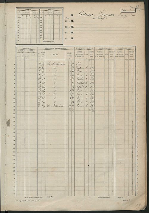 Matrice des propriétés non bâties, fol. 1 à 600.