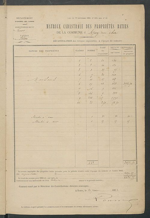 Matrice des propriétés bâties ; augmentations et diminutions, 1883-1891 ; séparation des revenus cadastraux afférents, pour l'année 1882, aux propriétés bâties et non bâties (état-balance) ; table alphabétique des propriétaires.