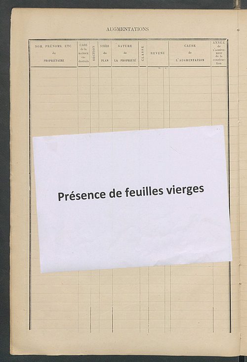 Matrice des propriétés bâties ; augmentations et diminutions, 1883-1891 ; séparation des revenus cadastraux afférents, pour l'année 1882, aux propriétés bâties et non bâties (état-balance) ; table alphabétique des propriétaires.