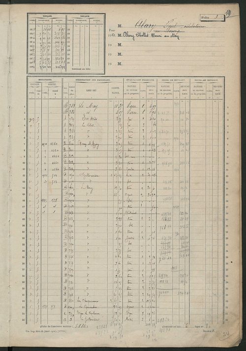 Matrice des propriétés non bâties, fol. 1 à 600.