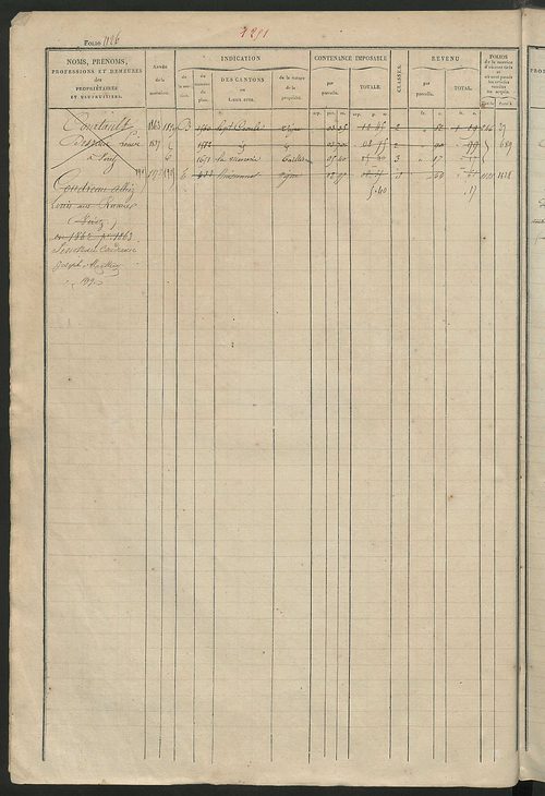 Matrice des propriétés foncières, fol. 1119 à 1618.
