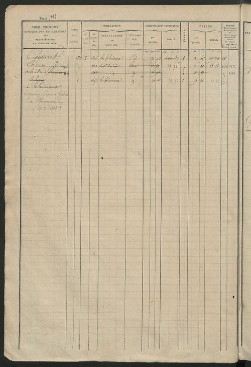 Matrice des propriétés foncières, fol. 1119 à 1618.
