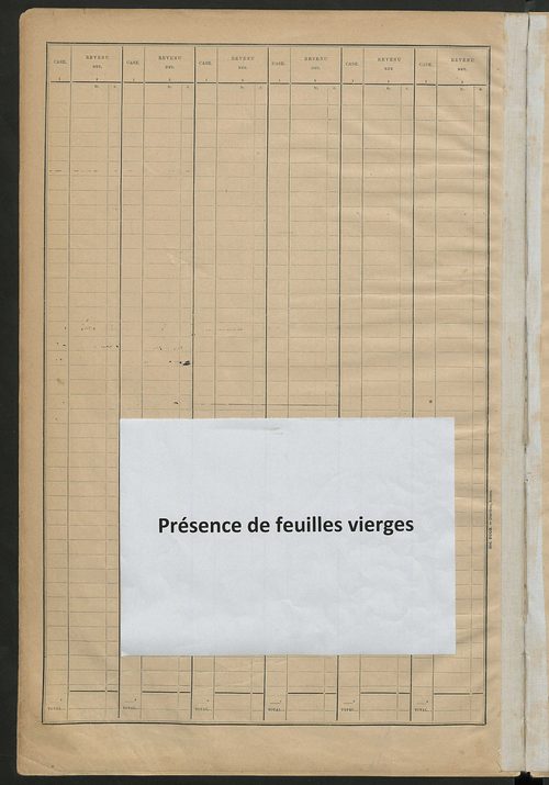 Matrice des propriétés bâties ; récapitulation ; table alphabétique des propriétaires.