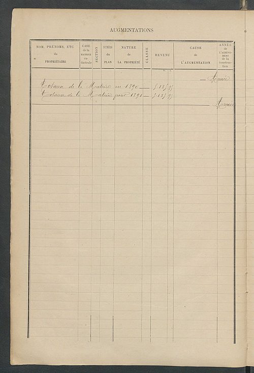 Matrice des propriétés bâties ; augmentations et diminutions, 1883-1891 ; séparation des revenus cadastraux afférents, pour l'année 1882, aux propriétés bâties et non bâties (état-balance) ; table alphabétique des propriétaires.