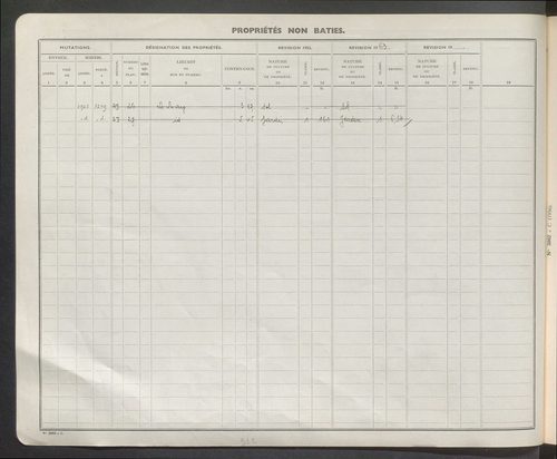 Comptes supprimés 200-799.