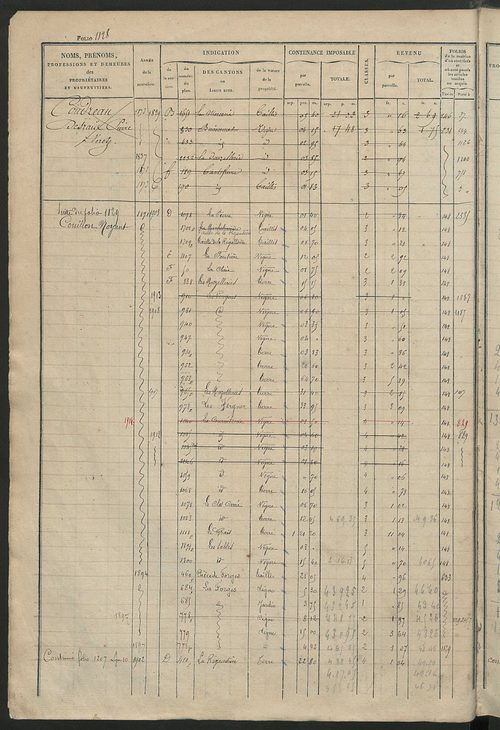 Matrice des propriétés foncières, fol. 1119 à 1618.