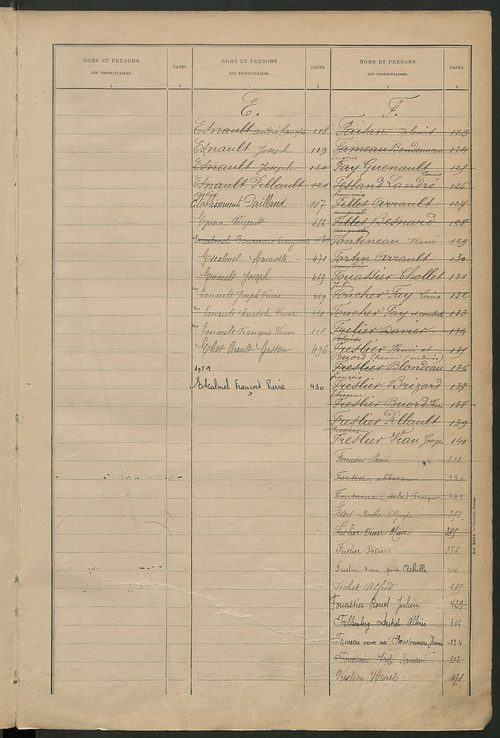 Matrice des propriétés bâties ; récapitulation ; table alphabétique des propriétaires.