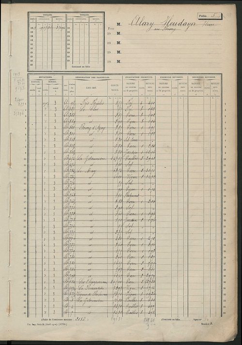 Matrice des propriétés non bâties, fol. 1 à 600.