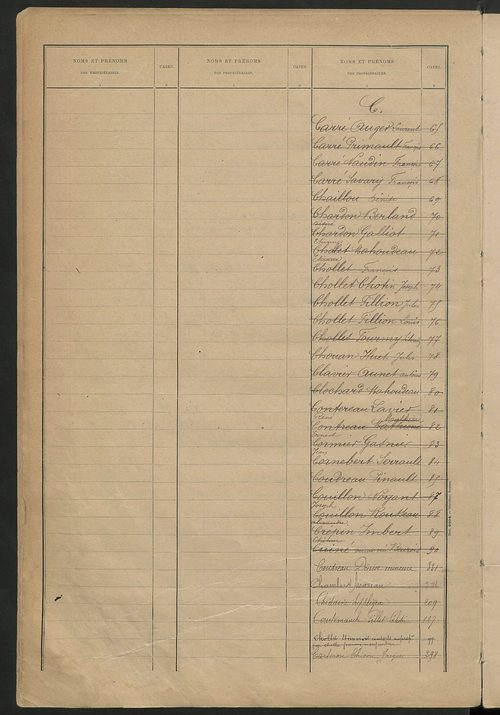 Matrice des propriétés bâties ; récapitulation ; table alphabétique des propriétaires.