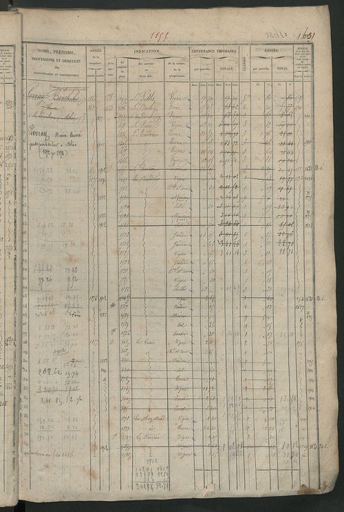 Matrice des propriétés foncières, fol. 1619 à 2188 ; récapitulation des contenances et des revenus de la matrice cadastrale, 1827 ; table alphabétique des propriétaires.
