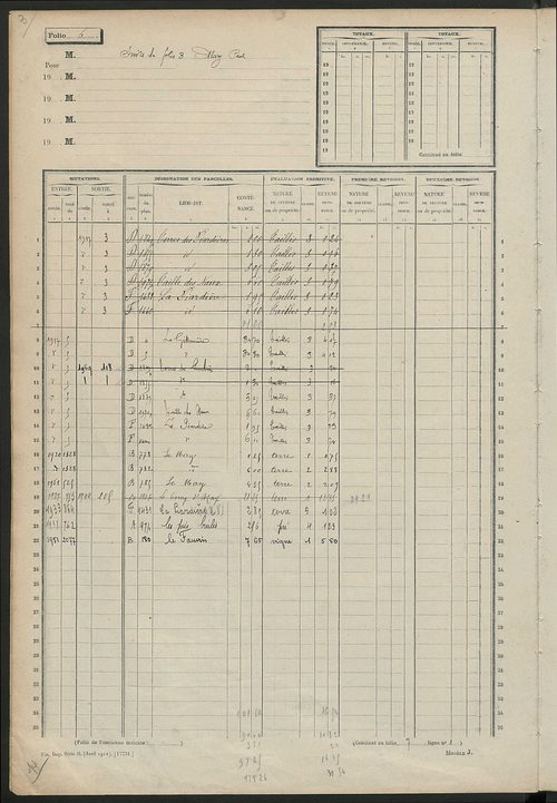 Matrice des propriétés non bâties, fol. 1 à 600.