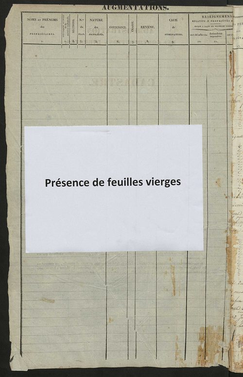 Registre présentant les augmentations et les diminutions survenues dans les contenances et les revenus portés sur les matrices cadastrales, 1829-1905; récapitulation des contenances et des revenus imposables, 1827 ; matrice cadastrale des propriétés fonci