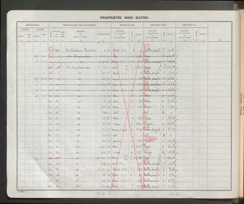 Comptes actifs Pl - Z. Comptes supprimés 1-199.
